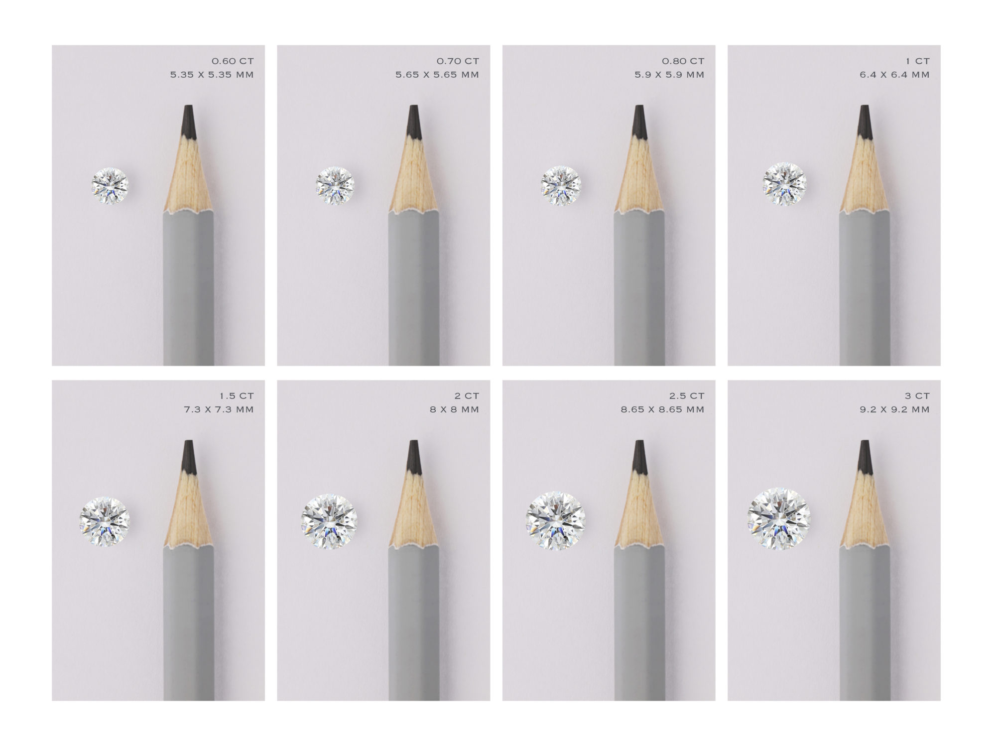 Diamond size comparison chart carat conversion photo