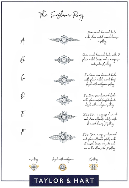 Floral flower shaped engagement ring sketch