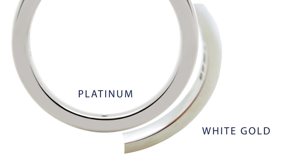white gold vs platinum