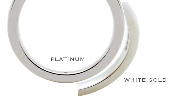 platinum vs white gold